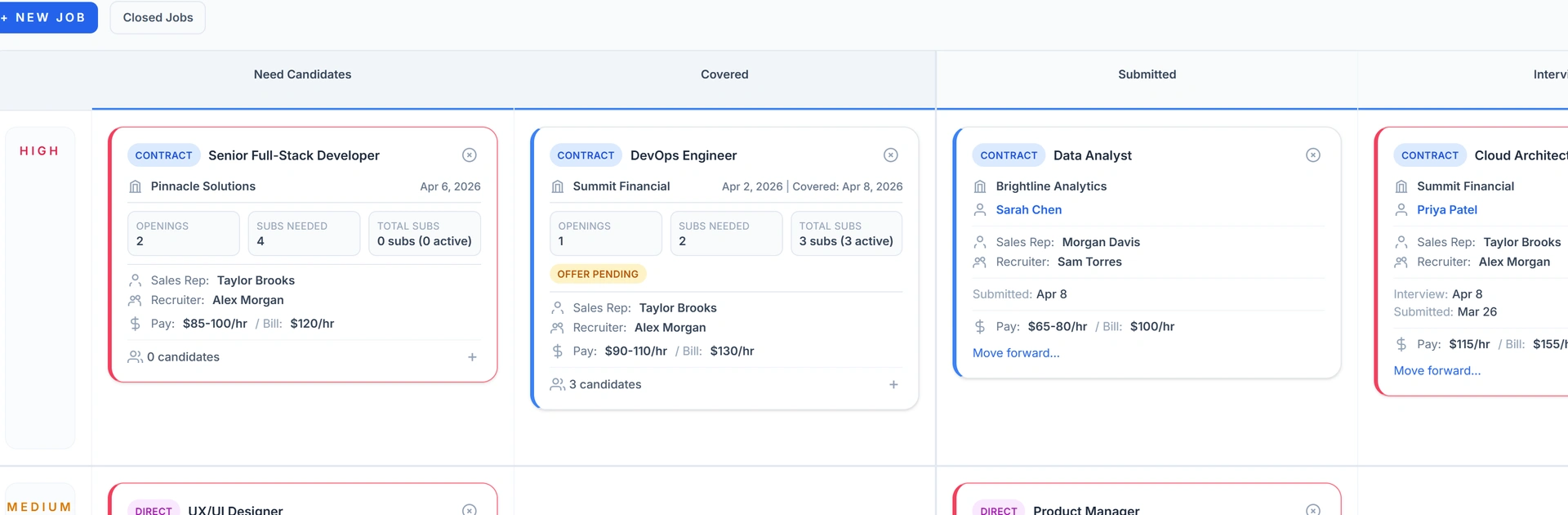 Dashifier recruiting pipeline management kanban board
